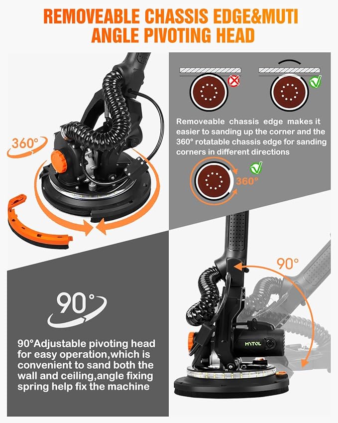 360-degree head for corners